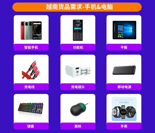 東南亞消費(fèi)電子盛夏熱浪 這些產(chǎn)品正引爆市場，輕松爆單！